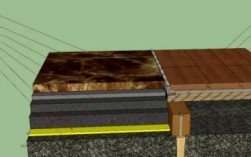 木地板垫层（木地板垫层施工要求）