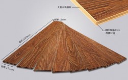 实木复合地板指标（实木复合地板 标准）