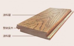 木质地板有哪些木材（木质地板有哪些木材组成）