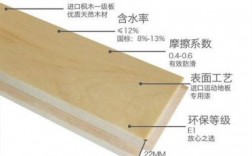 实木地板窄板尺寸（实木地板窄板尺寸是多少）