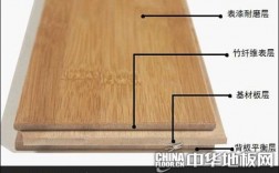 竹木复合地板施工工艺（竹木复合地板各层名称）
