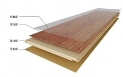 多层实木木地板（多层实木木地板和强化木地板有什么区别）