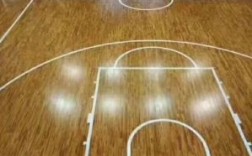 篮球木地板品牌（篮球木地板品牌十大排名）