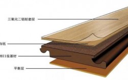 木地板国标（木地板国标和非标的区别）