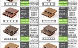 木塑地板规格（木塑地板规格尺寸）