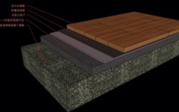 木地板铺设过程（木地板的铺设施工工艺及步骤要点）