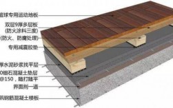 木地板的做法（木地板的安装方法视频）