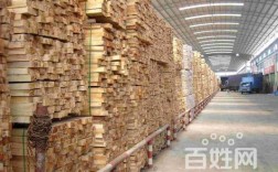 可以告诉我天津木材最大的批发市场详细地址、吗？天津木料批发