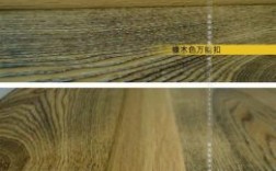 木地板圆扣（木地板扣型）