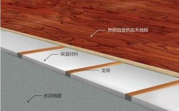 复合强化地板的铺装（复合强化地板的铺装要求）