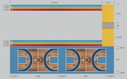 篮球场运动地板安装（篮球场运动地板安装规范）
