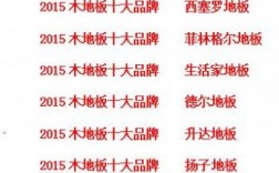 2015中国十大地板品牌（2015中国十大地板品牌排行榜）