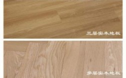 强化木地板与多层实木（强化木地板与多层实木地板优缺点）