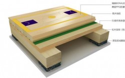 实木运动地板安装方法（实木运动地板百科）