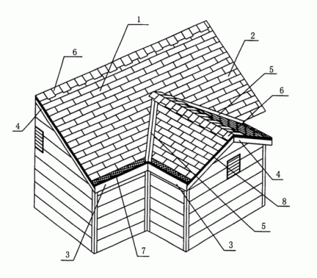 木房屋顶防水方法？木房一般多少寿命-图3