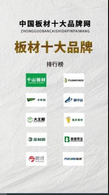 中国生态板十大品牌是哪些？中国板材企业有多少-图3