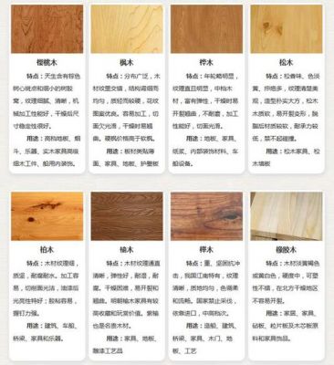 木材如何分级别？木头分多少种类名贵-图1