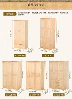 3米*3米的衣柜需要消耗多少板材？木芯板规格是多少-图2