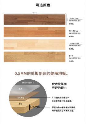 在日本买什么东西回国要交税？出口到日本的实木地板税是多少的-图2