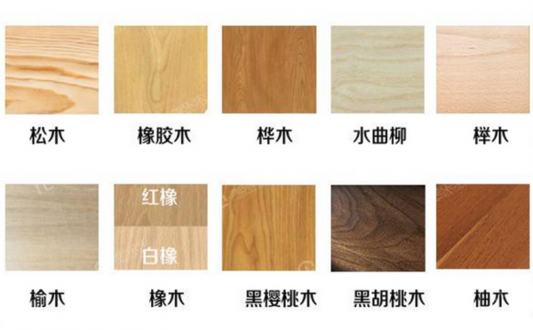 木材如何分级别？木料板材分类-图3