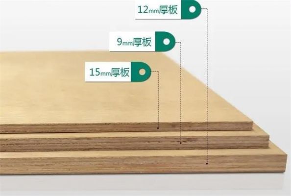 木工板厚度是多少？家具用木料厚度-图1