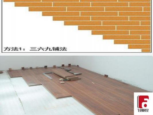 复合木地板铺装方法（复合木地板几种铺法）-图2