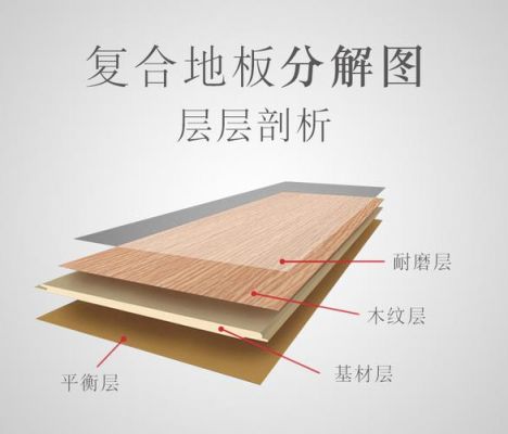 复合木地板铺装方法（复合木地板几种铺法）-图1