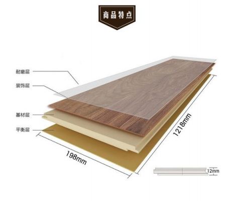 强化复合木地板尺寸（强化复合木地板多厚算好）-图1