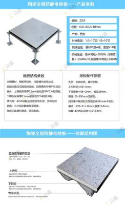 陶瓷防静电地板价位的简单介绍-图1