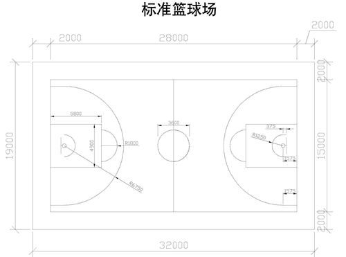 篮球地板宽度（篮球场地板尺寸）-图2