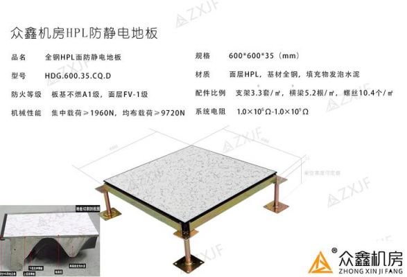 防静电地板选型（防静电地板型号规格）-图2