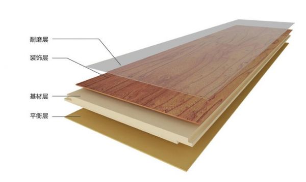 pvc地板是复合地板吗（pvc地板和实木复合地板）-图3