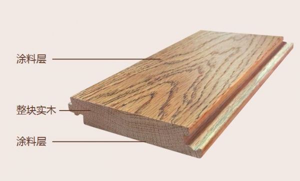 复合地板实木地板区别（复合地板 复合实木地板 和实木地板差异）-图3