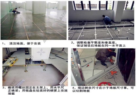 防静电地板测试（防静电地板测试 电阻标准）-图1
