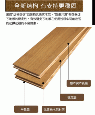 木地板代理（木地板代理需要了解哪些）-图2