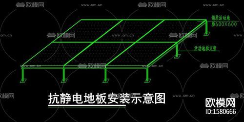 抗静电地板节点（抗防静电地板）-图1