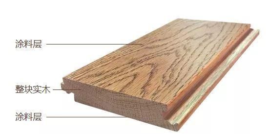 实木复合地板铺设（实木复合地板铺设方法图解）-图2