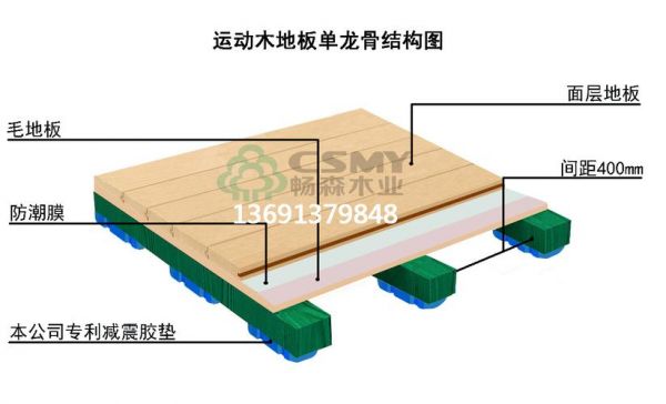 体育木地板施工方案（体育运动木地板施工）-图1