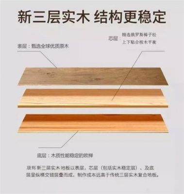 什么是新三层实木地板（新三层和三层实木地板的区别）-图2