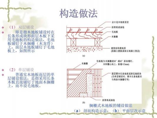 户外地板地面构造（户外地板铺设方法）-图3