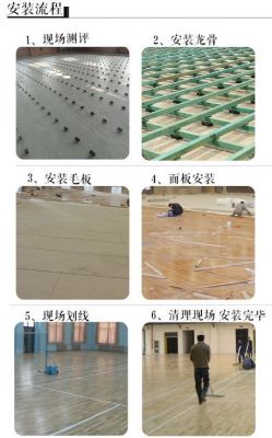 运动木地板安装（运动木地板安装流程）-图3