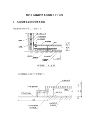 抗静电地板施工（抗静电地板施工方案）-图1