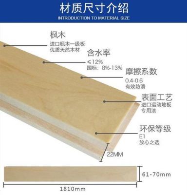木地板规格尺寸（木地板规格尺寸大全）-图3