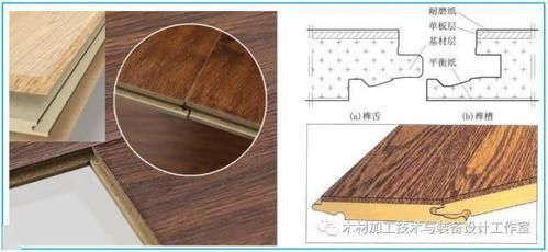 木地板平口（木地板平口和企口区别）-图2