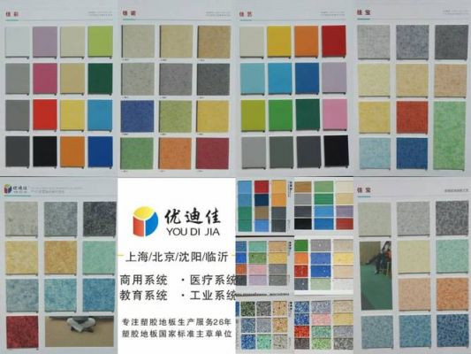 高档塑料地板（塑料地板的品牌和规格）-图1